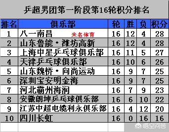 iPhone17看点汇总