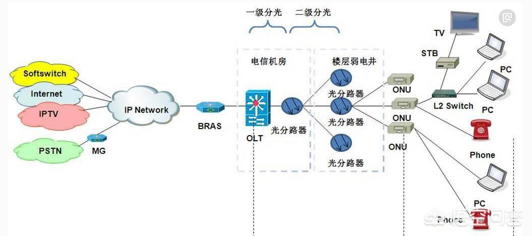 中国假期吸世界流量中国假期吸世界流量是真的吗
