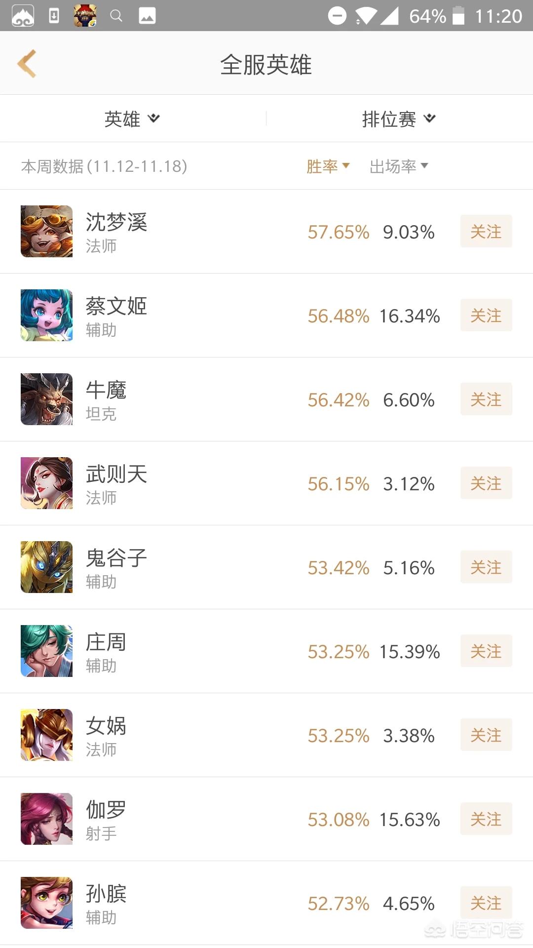 西西游戏（在王者荣耀游戏当中，有哪些辅助可以躺分？）