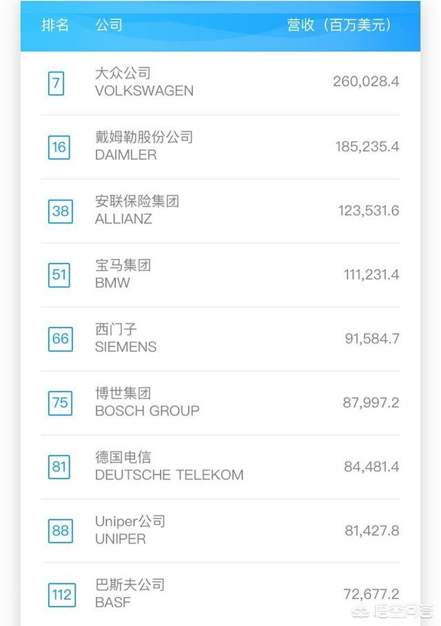 德国500吨汽车报价表,德国500吨汽车报价表图片