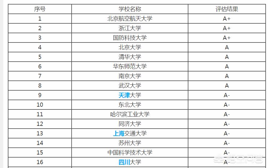 企业开发app作用大吗