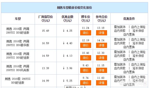 汽车之家报价准确吗?优惠几万是真的吗，汽车之家报价准确吗?优惠几万是真的吗吗