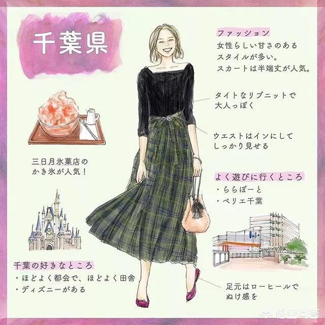 海外生活日本小姐姐，日本国外生活
