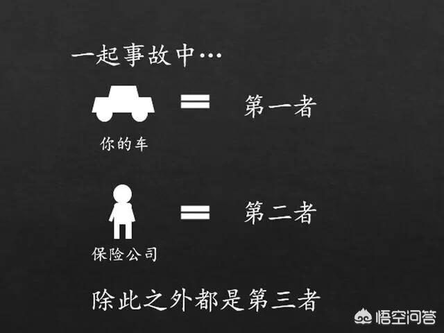 汽车保险种类介绍查询，汽车保险种类介绍查询系统