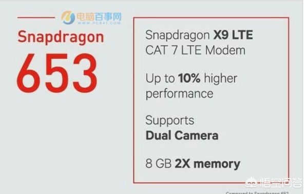 骁龙653属于什么档次?:骁龙653 骁龙653属于什么档次?:骁龙653
