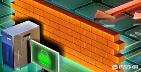 服务器隐藏搭建网站