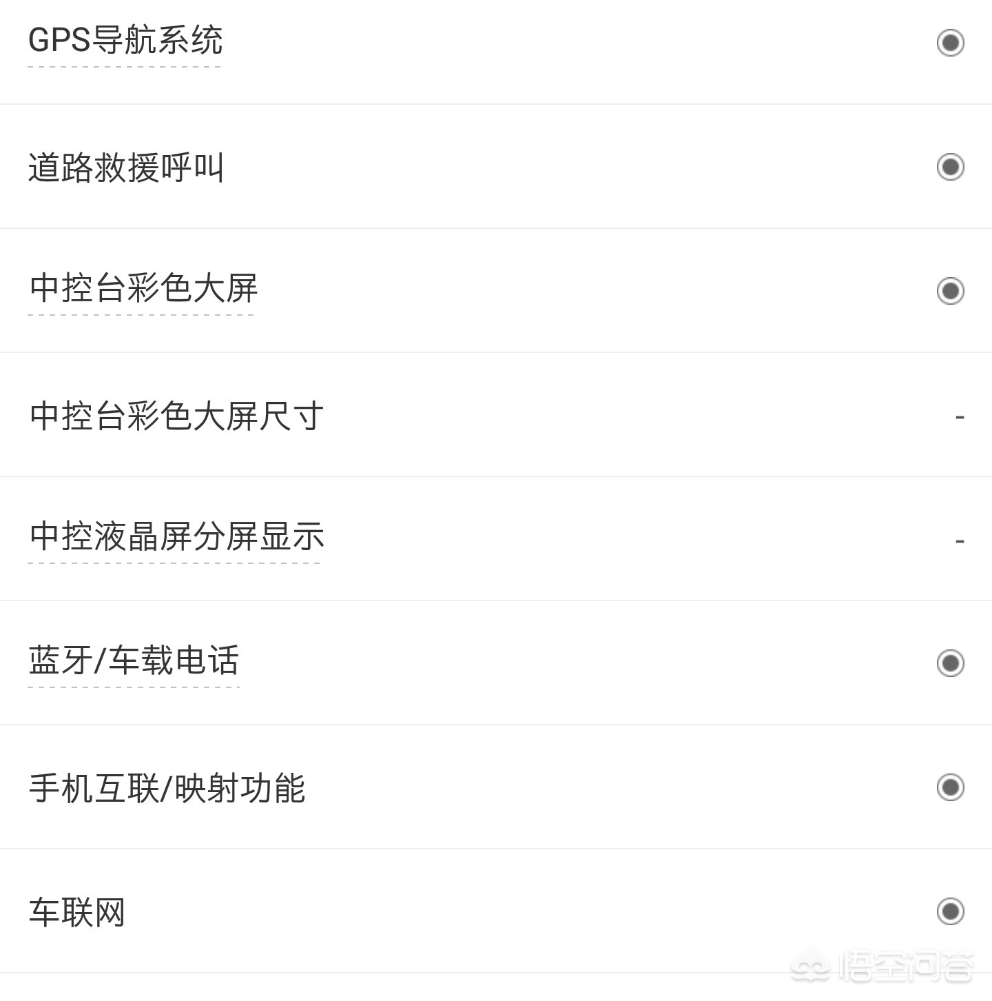 奥迪a4l 2.0t