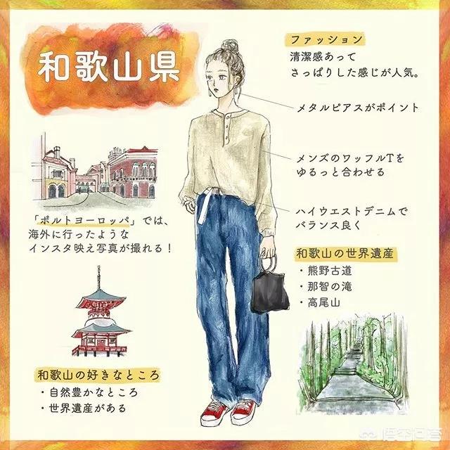 海外生活日本小姐姐，日本国外生活