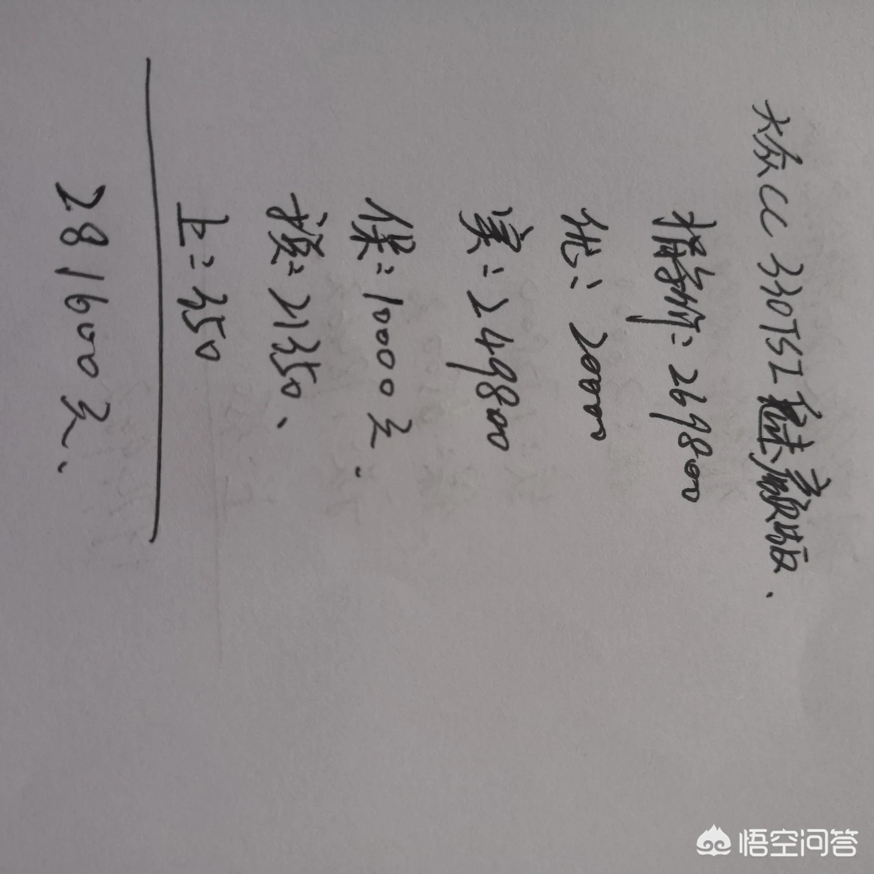 下载一个汽车报价大,下载一个汽车报价大全