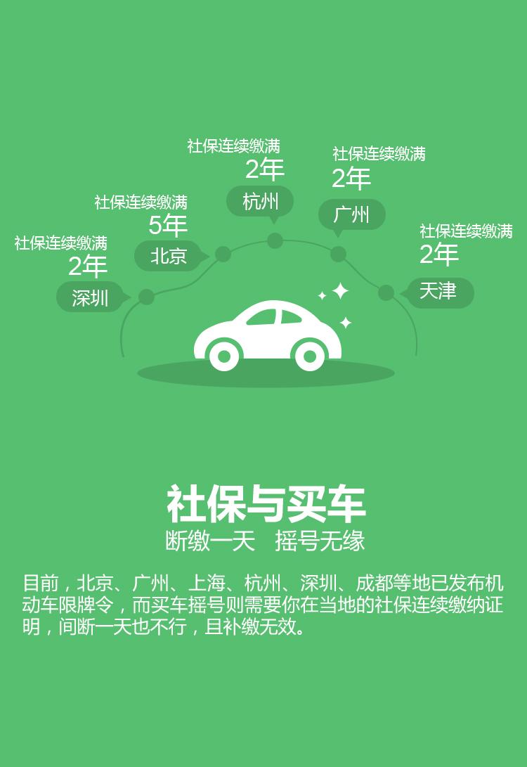 交社保有什么好处，交社保有什么好处和弊端