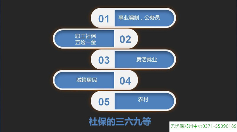 交社保有什么好处，交社保有什么好处和弊端
