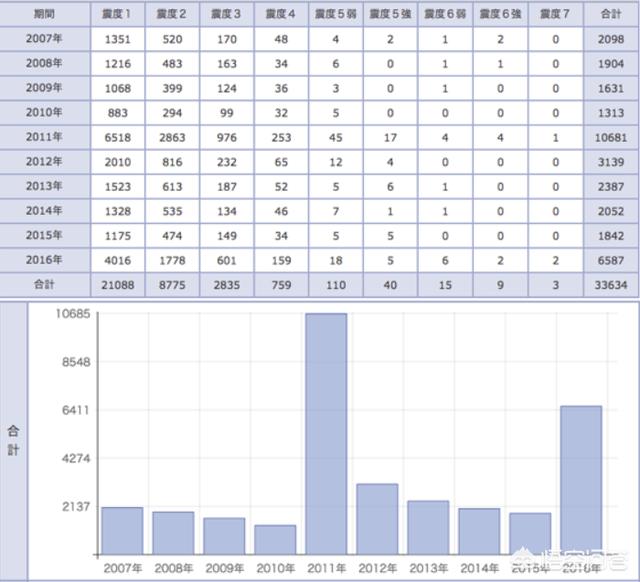 新澳2025今晚特马开奖结果和日本大分县4.8级地震与日本大分县4.8级地震是哪一年