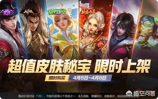 拼图头像软件,天天拼图相片怎样换头?