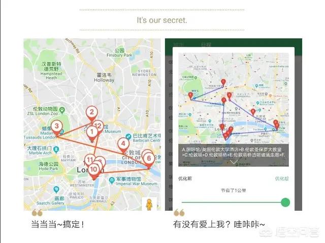 什么旅游app值得开发