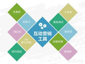 月活月活是什么意思? 月活月活是什么意思?
