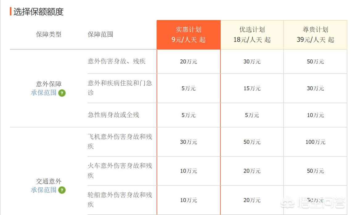 旅行汽车报价,旅行汽车报价及图片