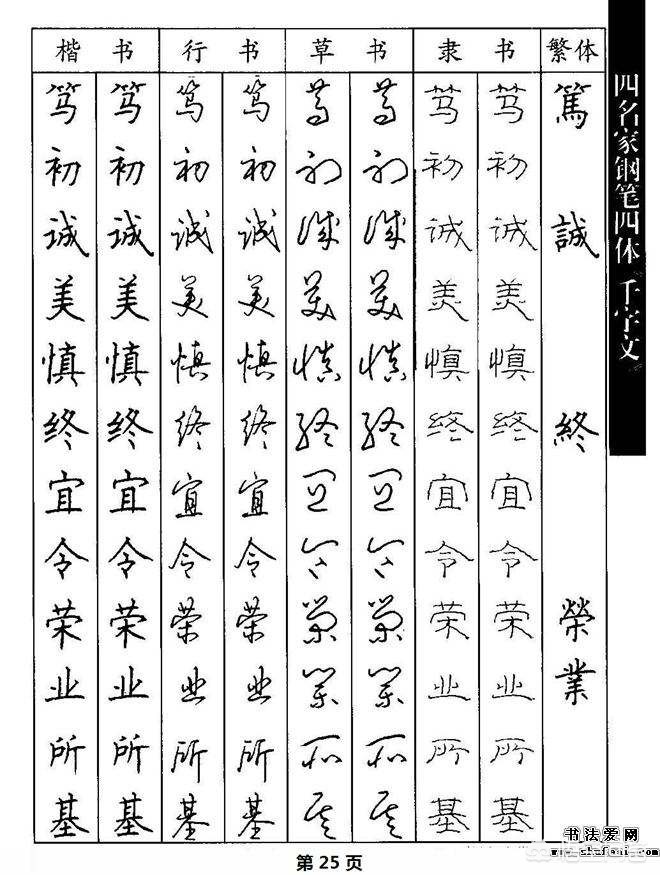 马字的行书字体