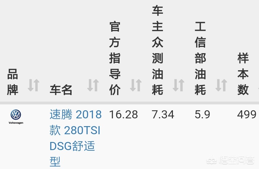 凯迪拉克掀背