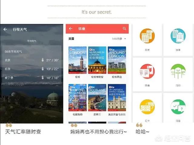 什么旅游app值得开发