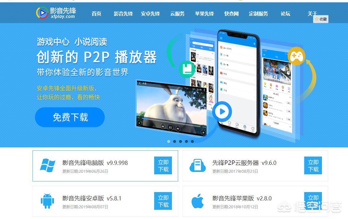 先锋自然资源是哪个国家的公司？：先锋资源