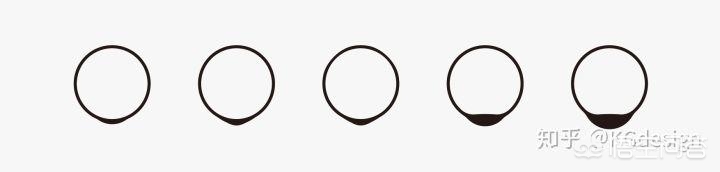 网站logo怎么做,甜品小吃LOGO怎么设计?