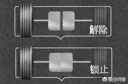 二手bj40