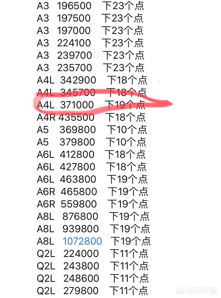 2019奥迪a4l