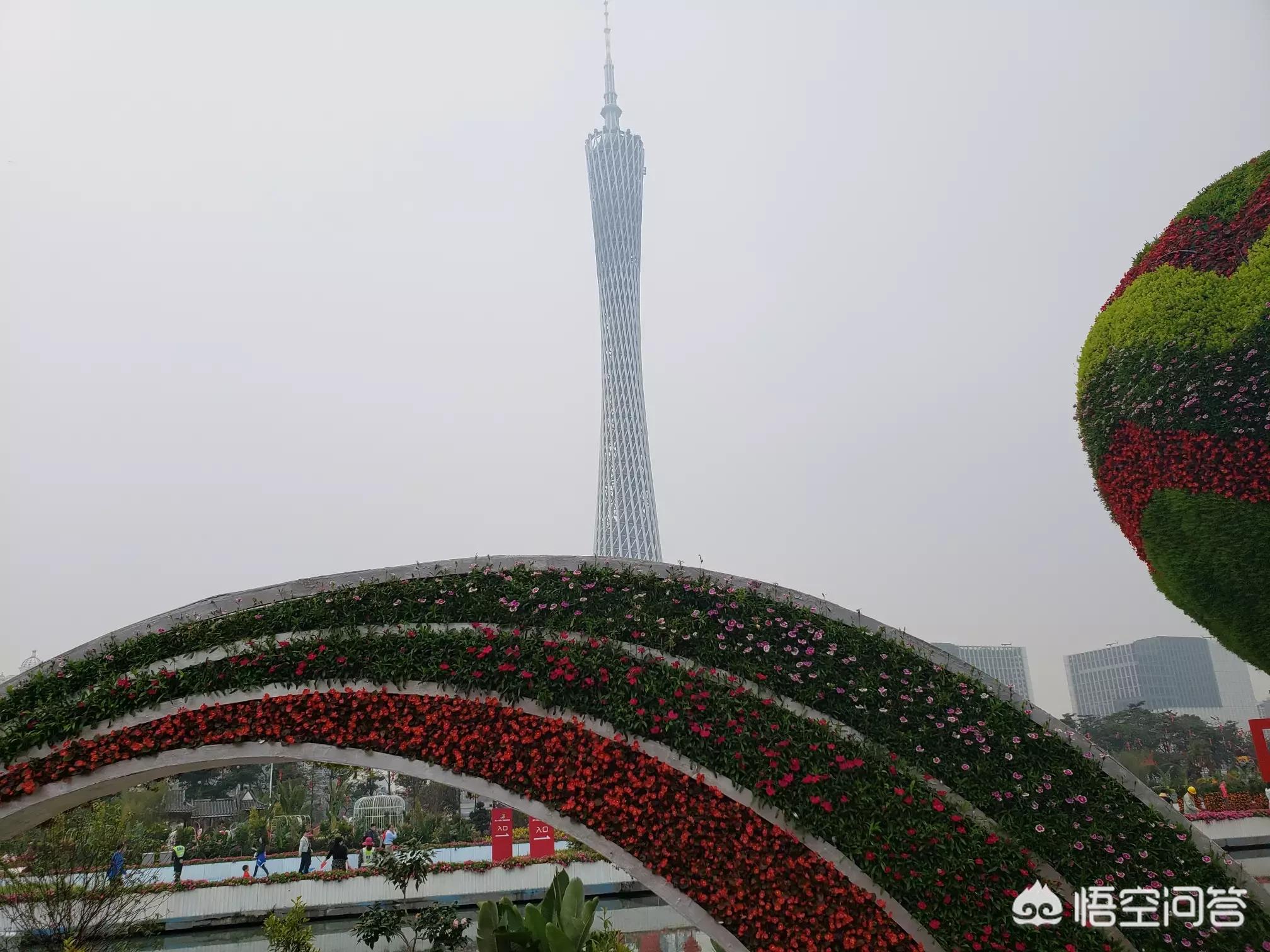 春节期间广州哪个景点游客去的最多？