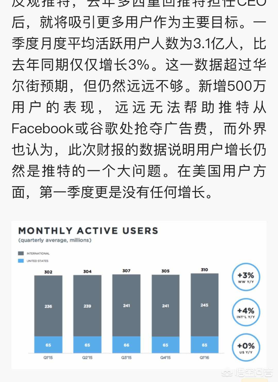 在中国大陆怎么使用脸书 在中国大陆怎么使用脸书