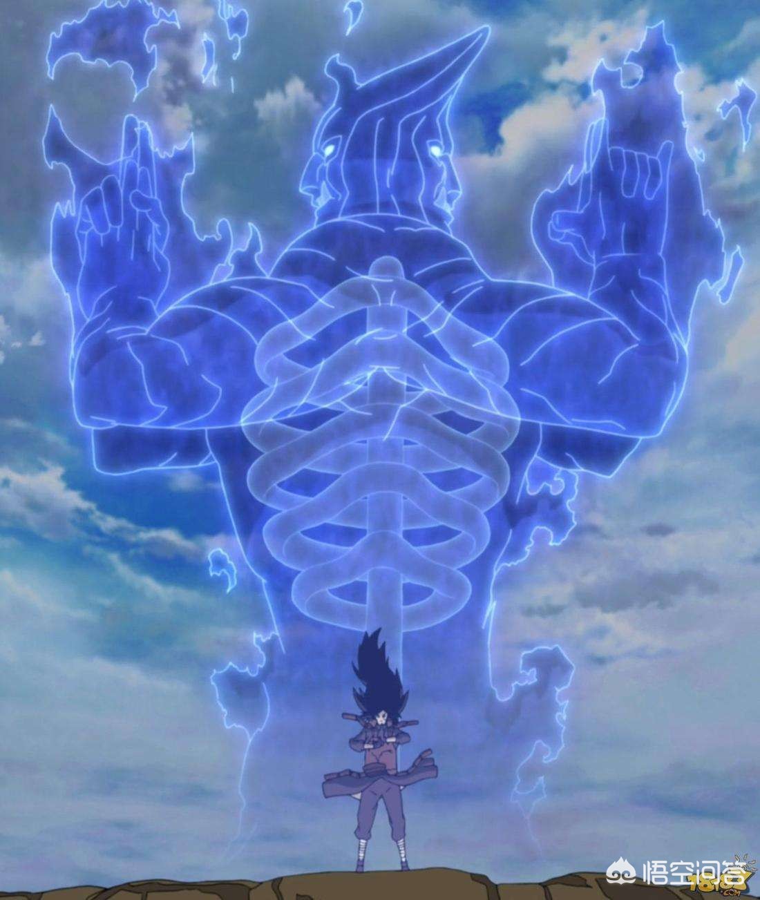 [火影名字]火影忍者特殊名字？