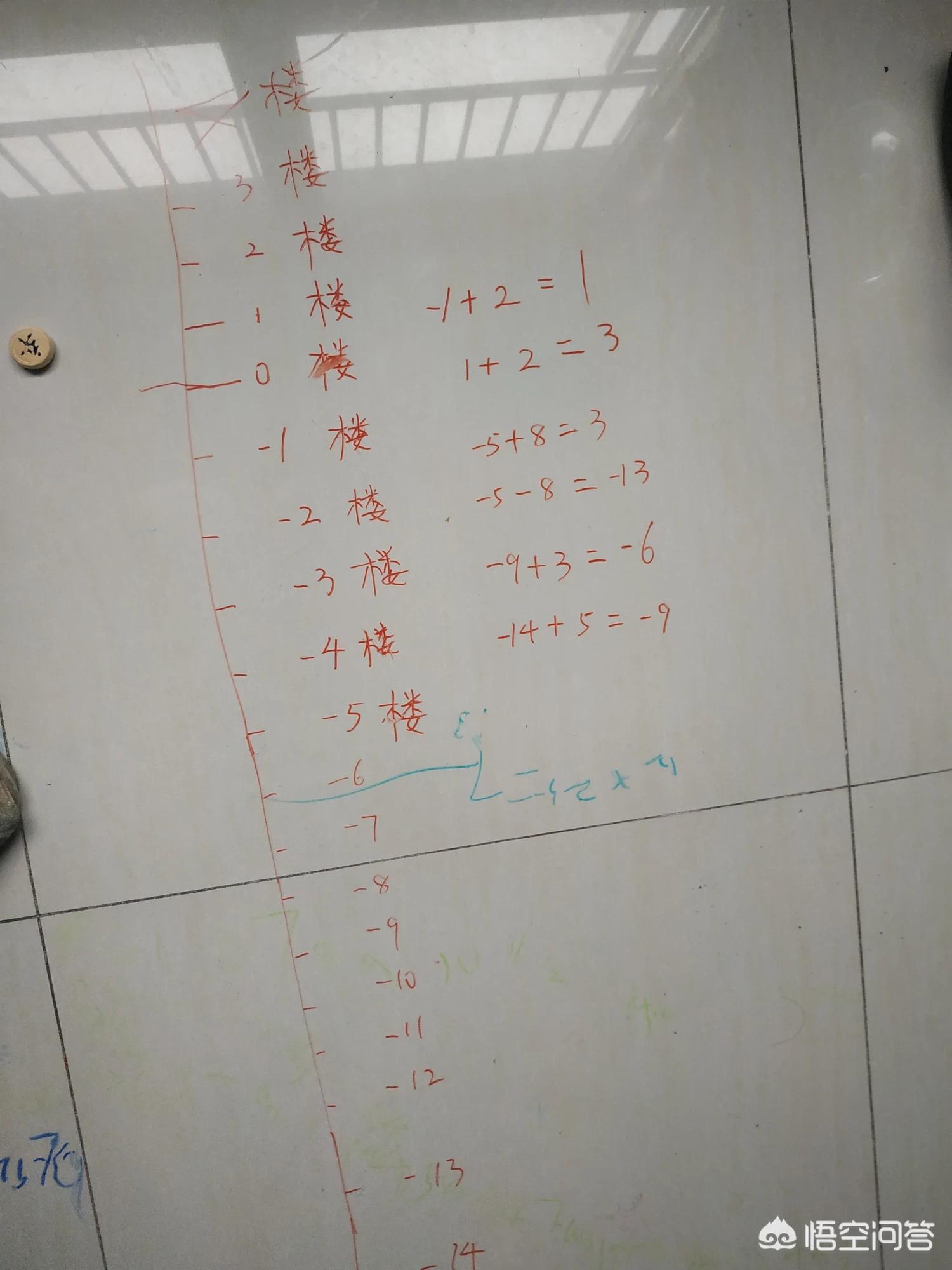 [一加5]一加五多长？