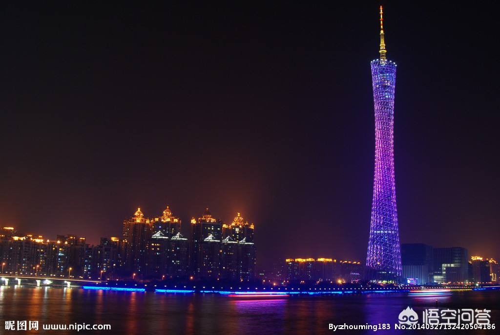 广州市又称什么都市城市