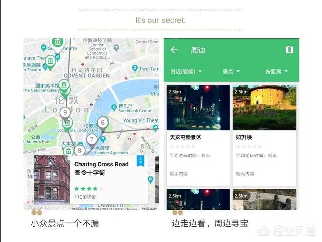 什么旅游app值得开发
