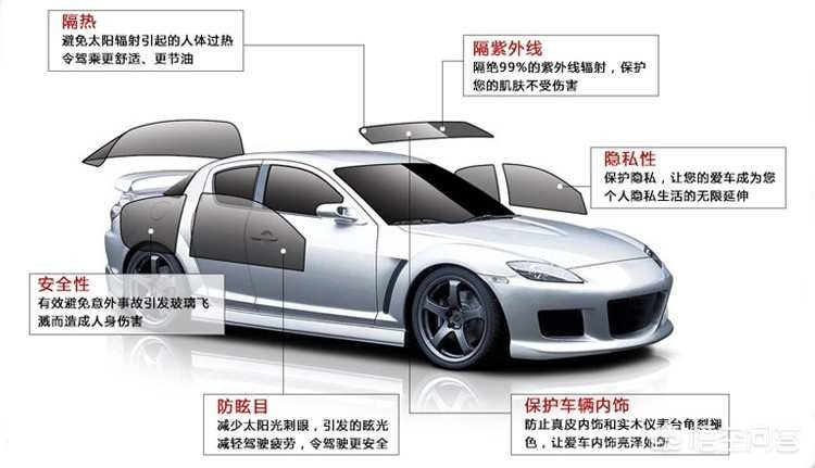奔驰维权