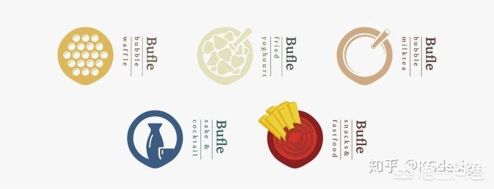 网站logo怎么做,甜品小吃LOGO怎么设计?