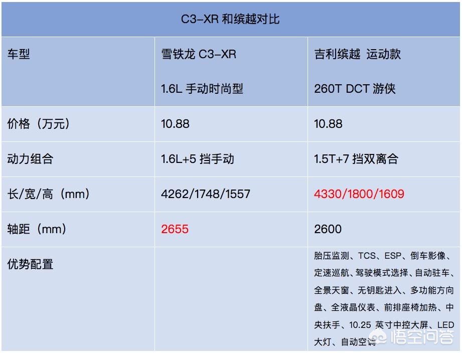 标致汽车报价太高怎么办,标致汽车报价太高怎么办呢