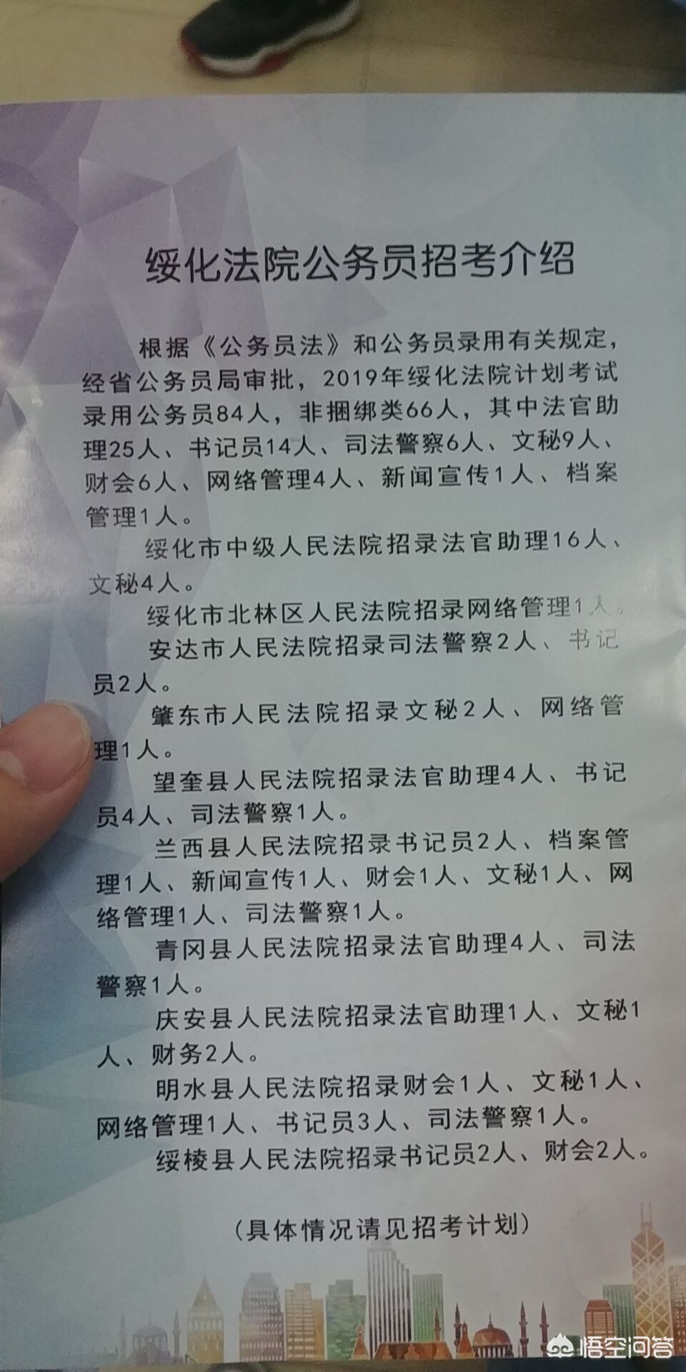 黑龙江省公务员考试考点 （黑龙江省公务员考试考点分布）