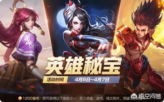 拼图头像软件,天天拼图相片怎样换头?