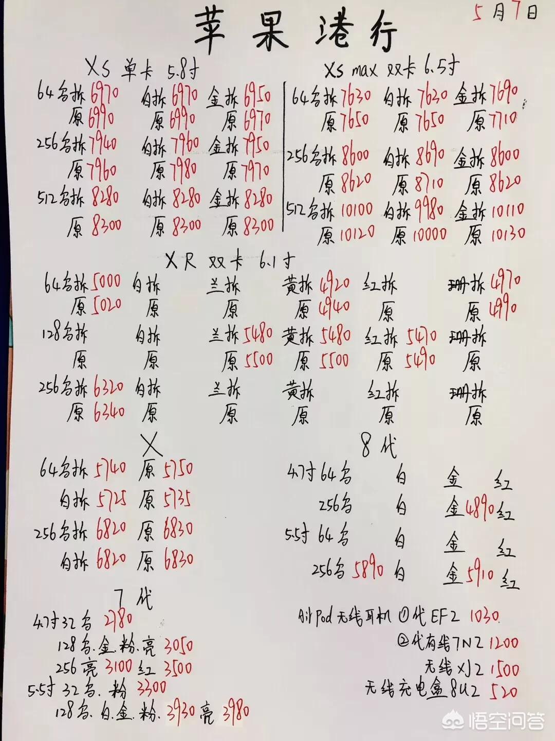 二手商务7座汽车报价,二手商务车七座价格
