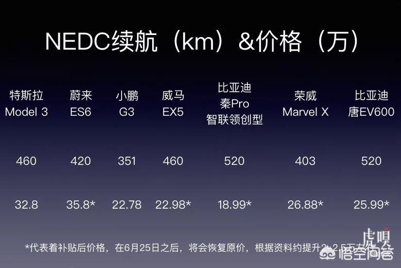 特拉丝汽车报价,特拉丝汽车报价图片