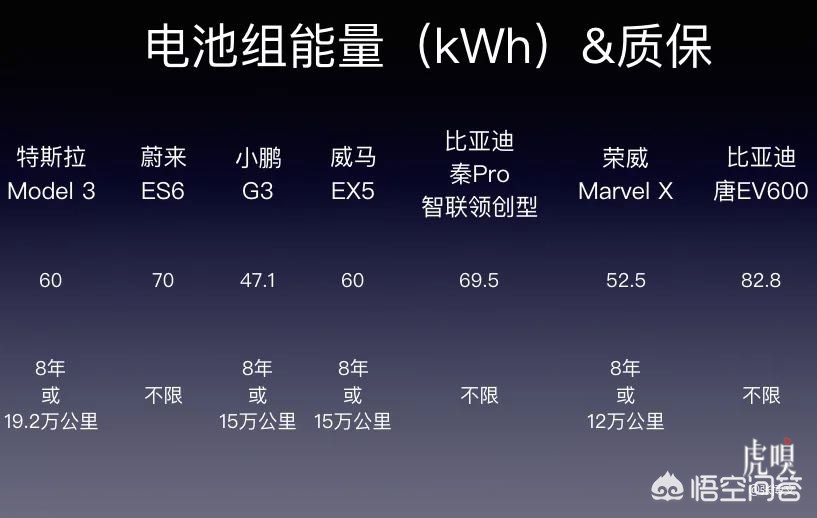 特拉丝汽车报价,特拉丝汽车报价图片
