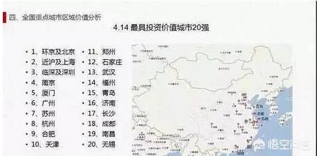安徽目前最值得投资房产的城市是哪个城市？为什么？