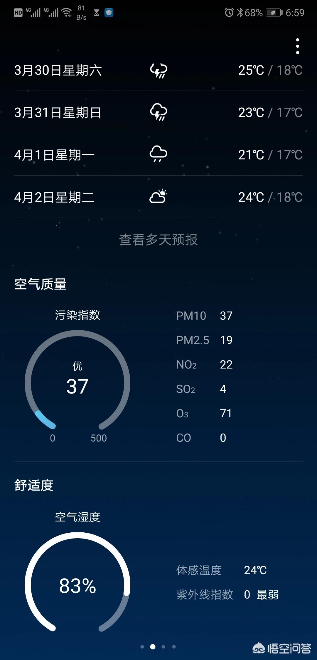 武汉市的政治环境是什么