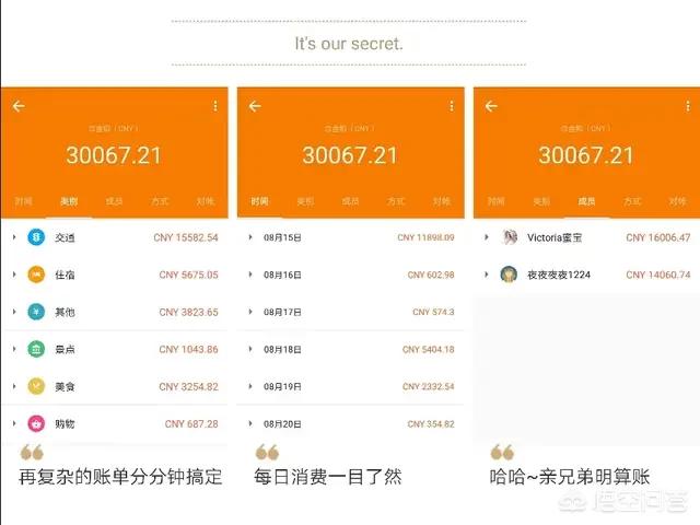 什么旅游app值得开发