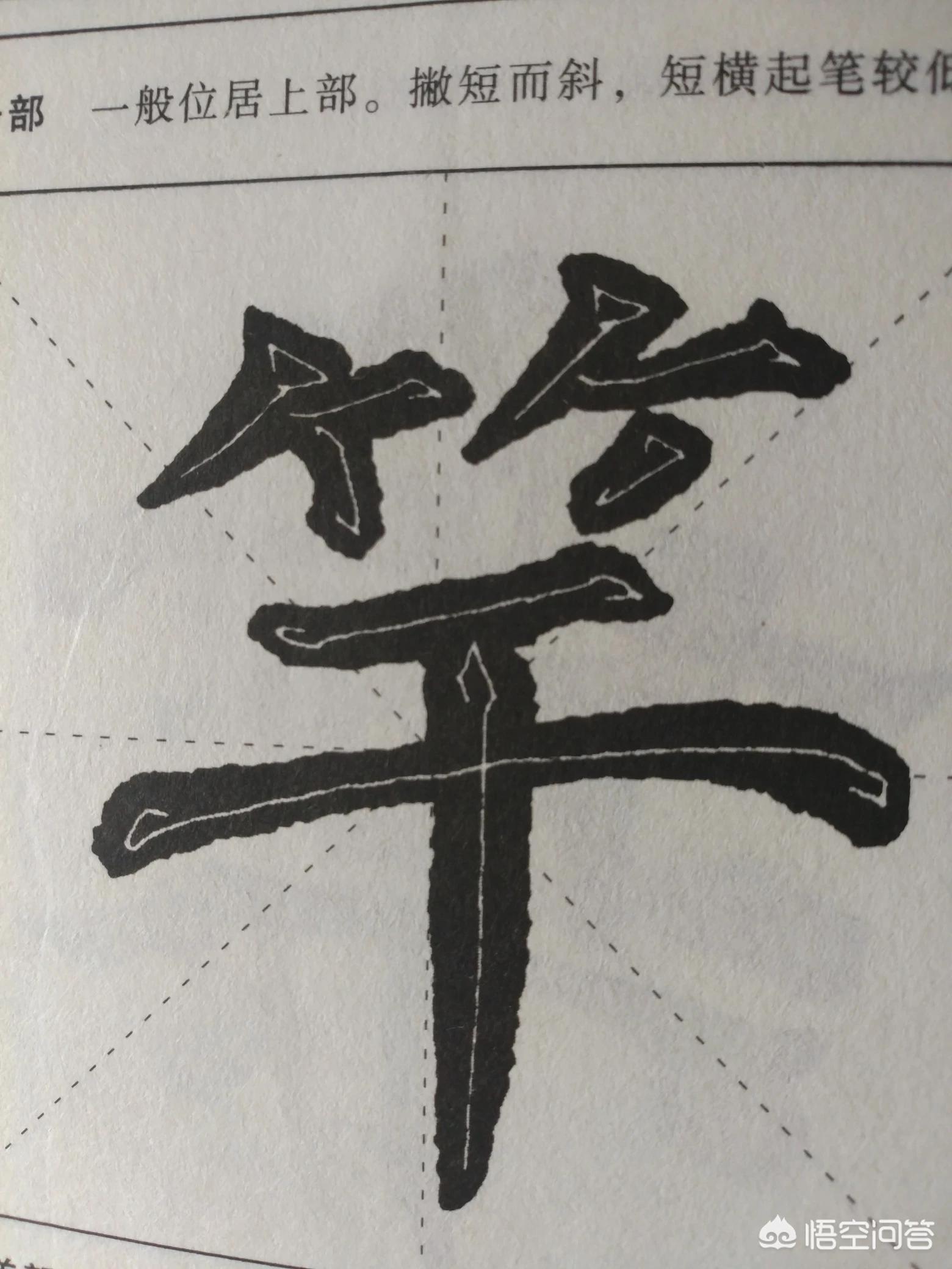 如何欣赏颜真卿字体楷书