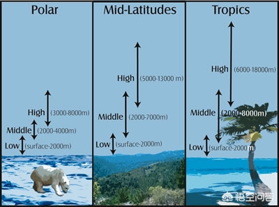 天空蓝是什么样的颜色？：天空蓝图片