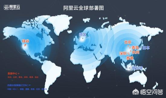 什么是云平台?:云平台是什么 什么是云平台?:云平台是什么