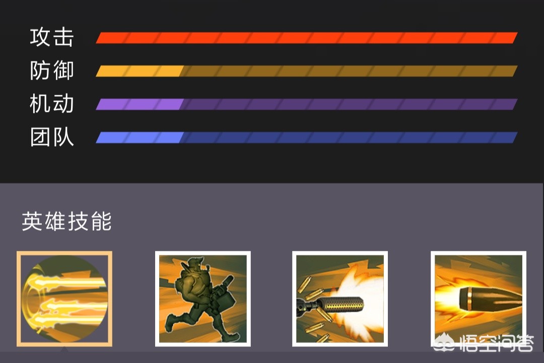 Moba游戏《虚荣》新版本索尔太过强大，开发商semc紧急修复，怎么评价这个英雄？