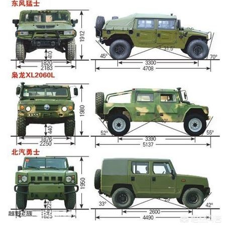 陆军汽车品牌介绍视频,陆军汽车品牌介绍视频大全