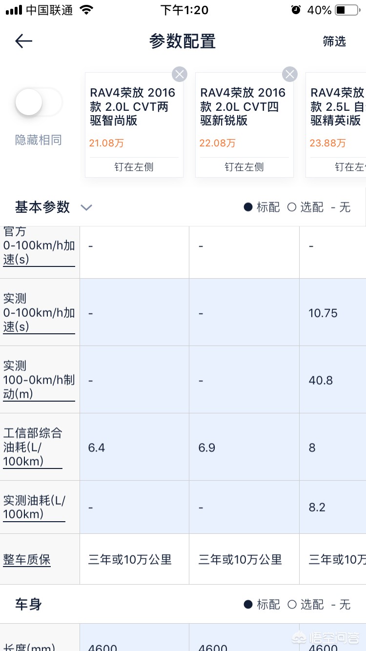 丰田荣放油耗